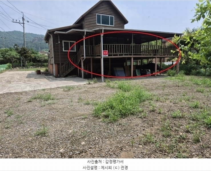 2024타경36218 경기도 양평군 서종면 수입리 739-7 주택 경매 이미지