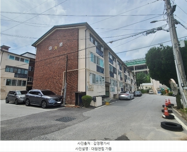 2024타경36775 경기도 여주시 농산로 13, 대원연립 가동 2층 125호 다세대(빌라)[공급17평형] 경매 이미지