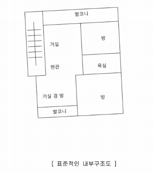 2024타경36775 경기도 여주시 농산로 13, 대원연립 가동 2층 125호 다세대(빌라)[공급17평형] 경매 이미지
