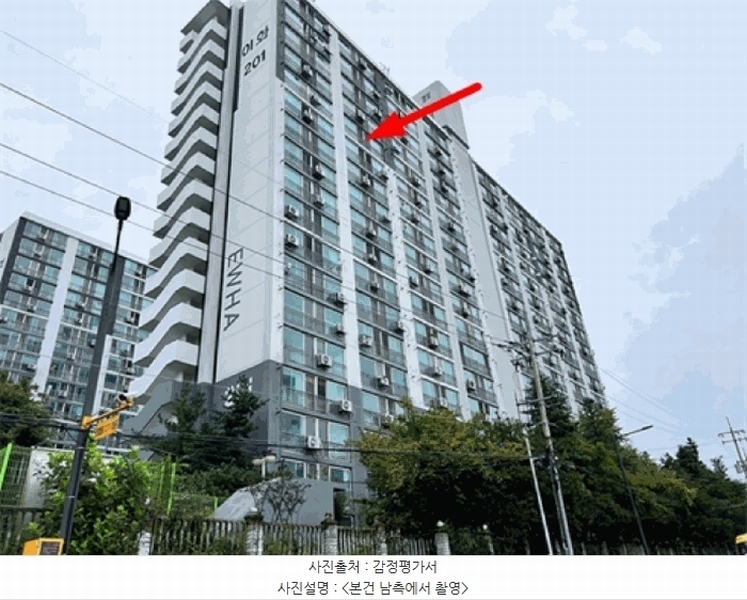 2024타경38023 경기도 이천시 부발읍 경충대로1804번길 47, 이화아파트 201동 14층 1408호 아파트[공급24평형] 경매 이미지