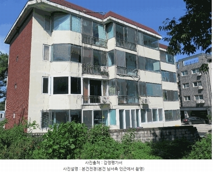 2024타경38498 경기도 이천시 부발읍 신하리 436-38 다세대(빌라)[공급20평형] 경매 이미지