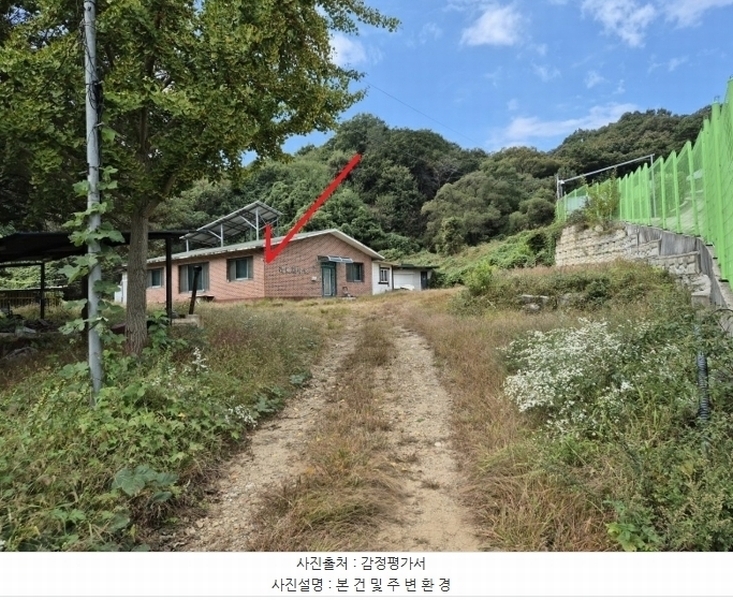 2024타경39941 경기도 여주시 금사면 도곡리 220-2 농지 경매 이미지