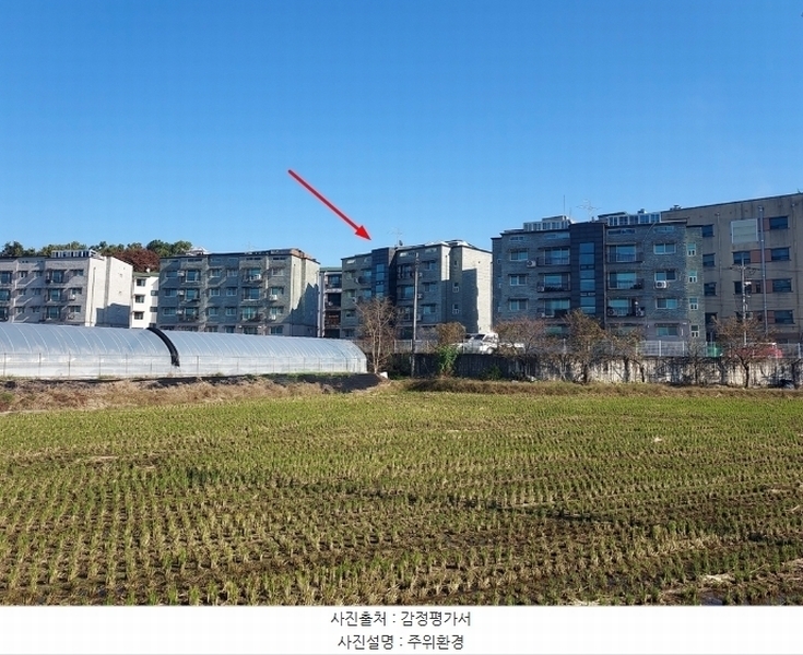 2024타경40255 경기도 이천시 신둔면 황무로 563-86, 휴그린빌 102동 3층 301호 다세대(빌라)[공급20평형] 경매 이미지