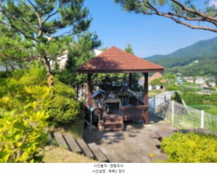 2024타경36003 경기도 양평군 양서면 증동리 294-22 주택 경매 이미지