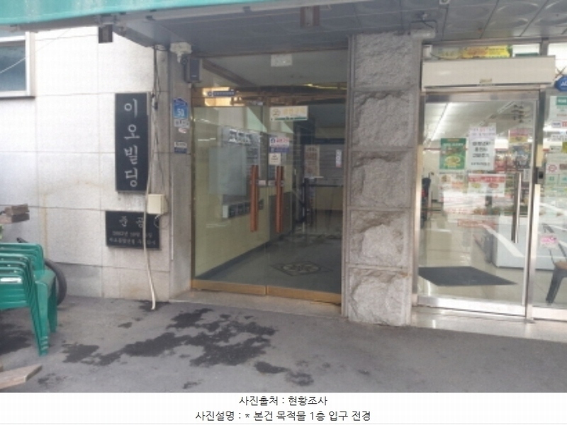 2024타경2997 경기도 평택시 안중읍 현화리 250-4 근린시설 경매 이미지