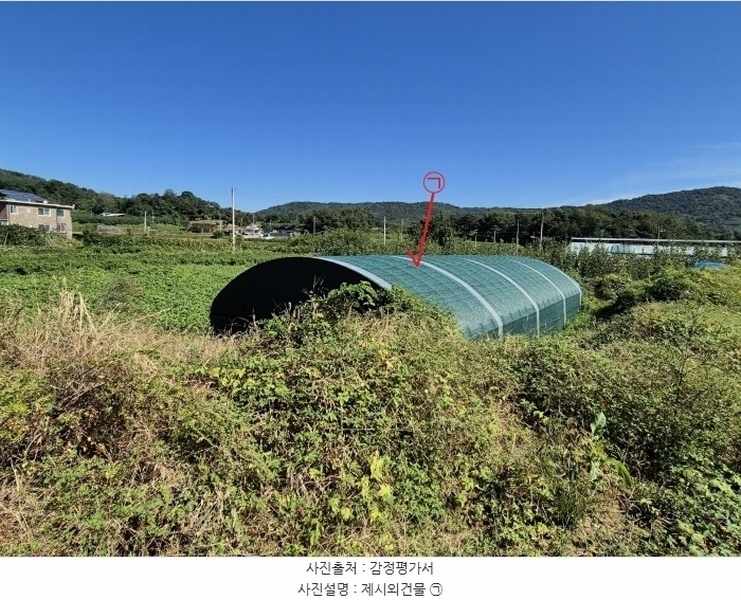 2024타경51999 경기도 안성시 사곡동 252-6 농지 경매 이미지