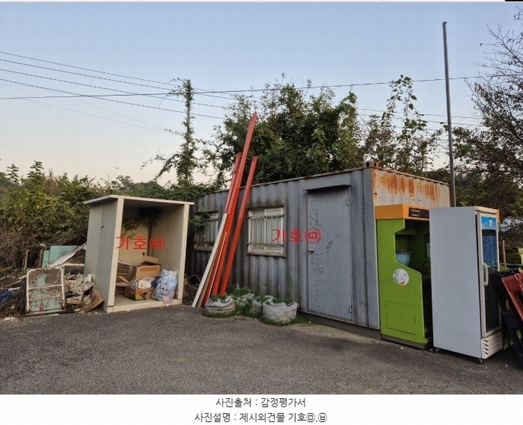 2024타경53902 경기도 안성시 공도읍 진사리 305-1 종교시설 경매 이미지