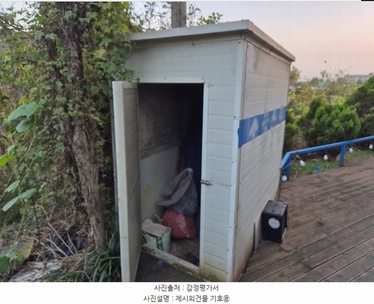2024타경53902 경기도 안성시 공도읍 진사리 305-1 종교시설 경매 이미지