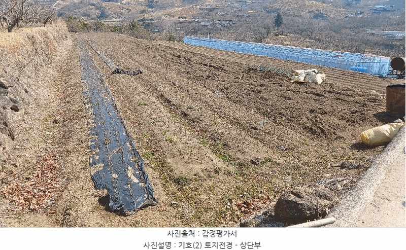 2025타경572 경상남도 하동군 악양면 정동리 366-5 농지 경매 이미지