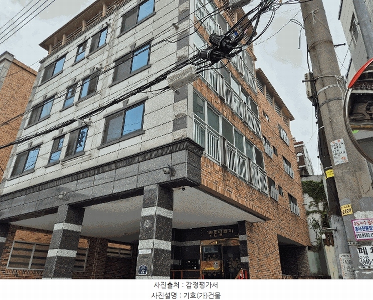 2025타경715 대구광역시 수성구 만촌동 959-14 다가구(원룸등) 경매 이미지