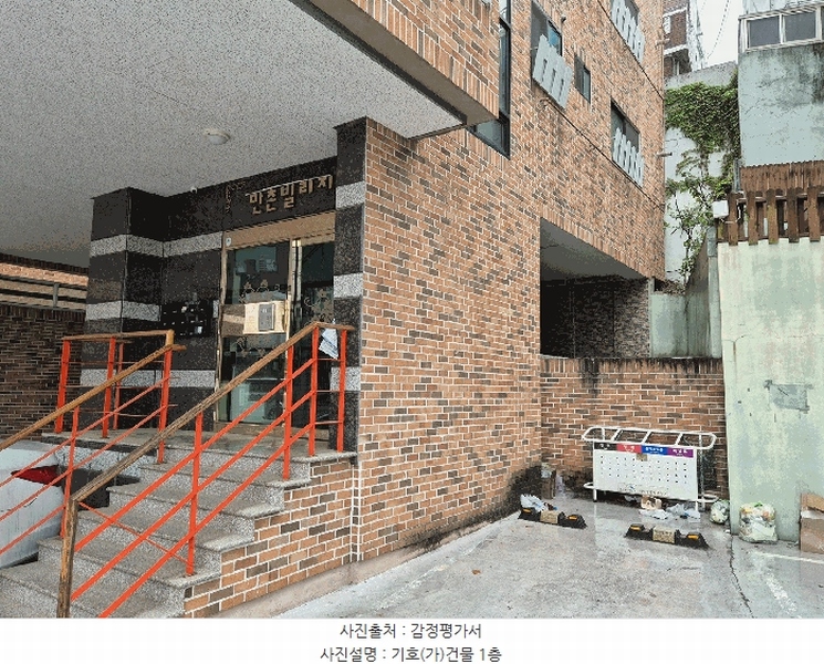 2025타경715 대구광역시 수성구 만촌동 959-14 다가구(원룸등) 경매 이미지