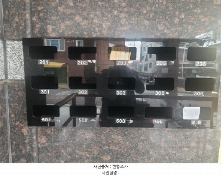 2025타경715 대구광역시 수성구 만촌동 959-14 다가구(원룸등) 경매 이미지