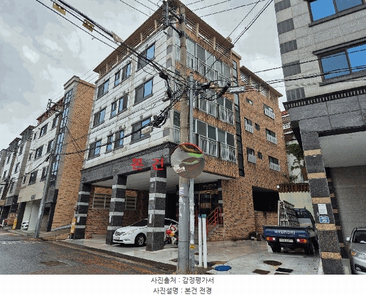 2025타경715 대구광역시 수성구 만촌동 959-14 다가구(원룸등) 경매 이미지