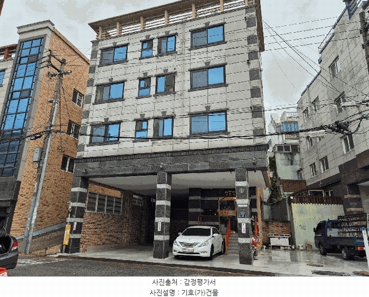 2025타경715 대구광역시 수성구 만촌동 959-14 다가구(원룸등) 경매 이미지