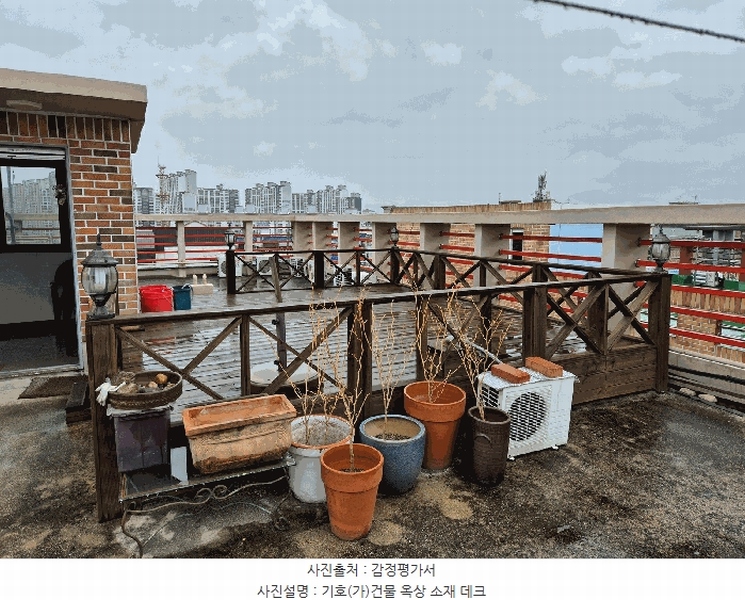 2025타경715 대구광역시 수성구 만촌동 959-14 다가구(원룸등) 경매 이미지
