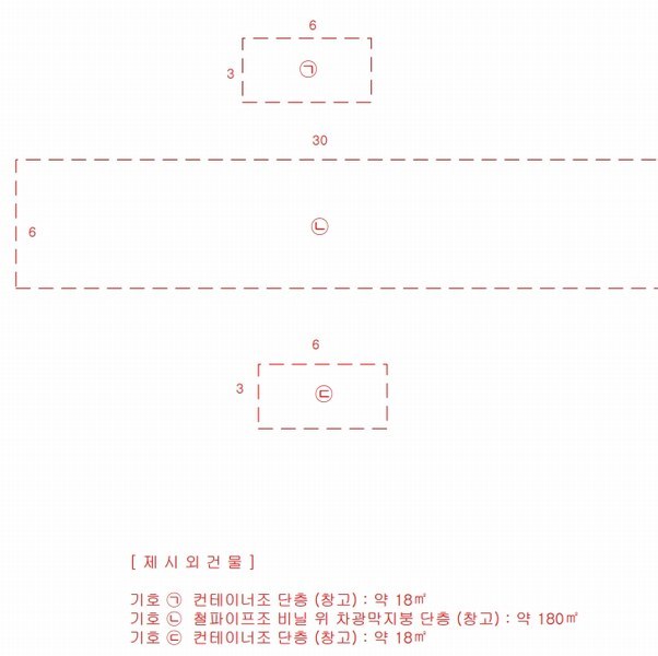 2025타경737 충청북도 충주시 동량면 지동리 937-2 농지 경매 이미지