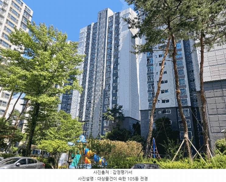 2025타경745 경상남도 진주시 중장로154번길 49경상남도 진주시 중장로154○○○○, 진주금산두산위브 105동 16층 1601호진주금산○○ 아파트[공급42평형] 경매 이미지