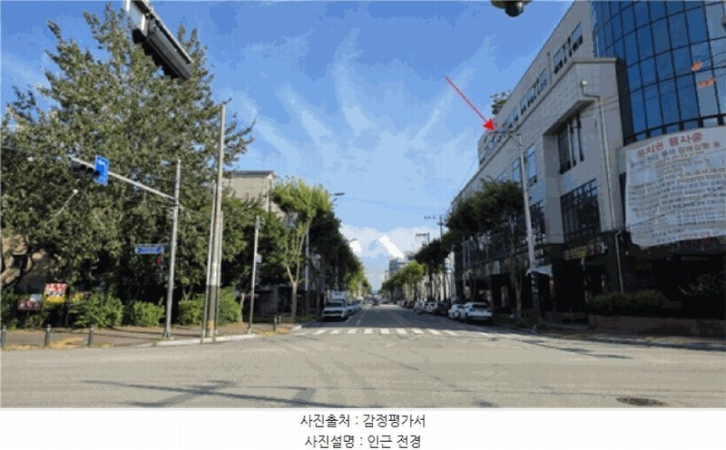 2025타경801 경기도 평택시 여술2길 63, 메트로카운티 3층 301호 오피스텔[계약19평형] 경매 이미지