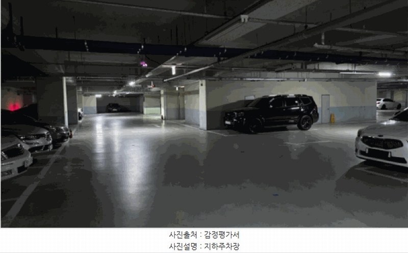 2025타경801 경기도 평택시 여술2길 63, 메트로카운티 3층 301호 오피스텔[계약19평형] 경매 이미지