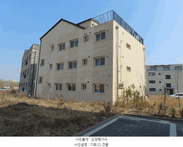2025타경41528 경기도 평택시 고덕동 2037-4 다가구(원룸등) 경매 이미지