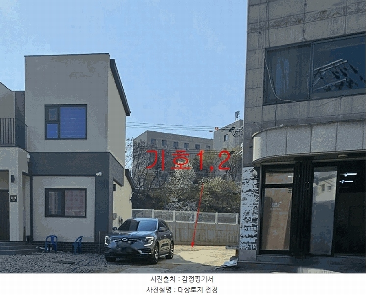 2025타경41579 경기도 평택시 칠원동 74-3 임야 경매 이미지