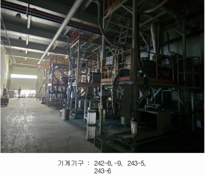 2025타경41707 경기도 평택시 청북읍 율북리 1125-1 공장 경매 이미지