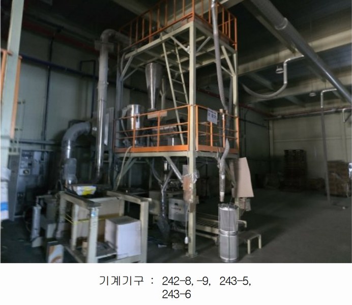 2025타경41707 경기도 평택시 청북읍 율북리 1125-1 공장 경매 이미지