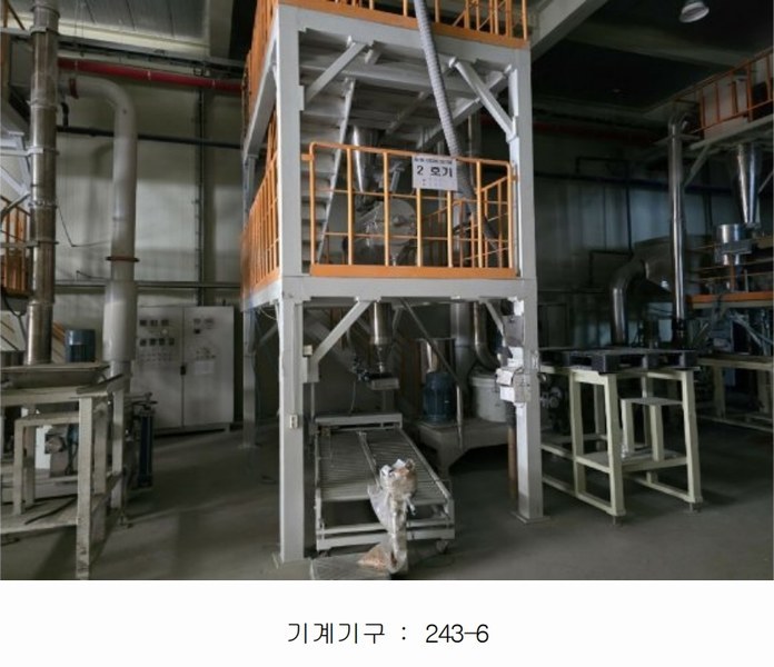 2025타경41707 경기도 평택시 청북읍 율북리 1125-1 공장 경매 이미지