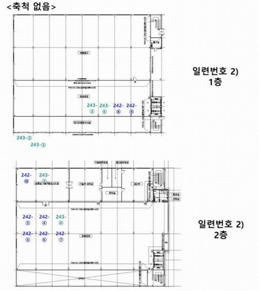 2025타경41707 경기도 평택시 청북읍 율북리 1125-1 공장 경매 이미지
