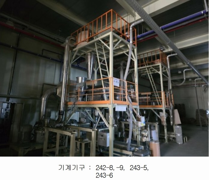2025타경41707 경기도 평택시 청북읍 율북리 1125-1 공장 경매 이미지