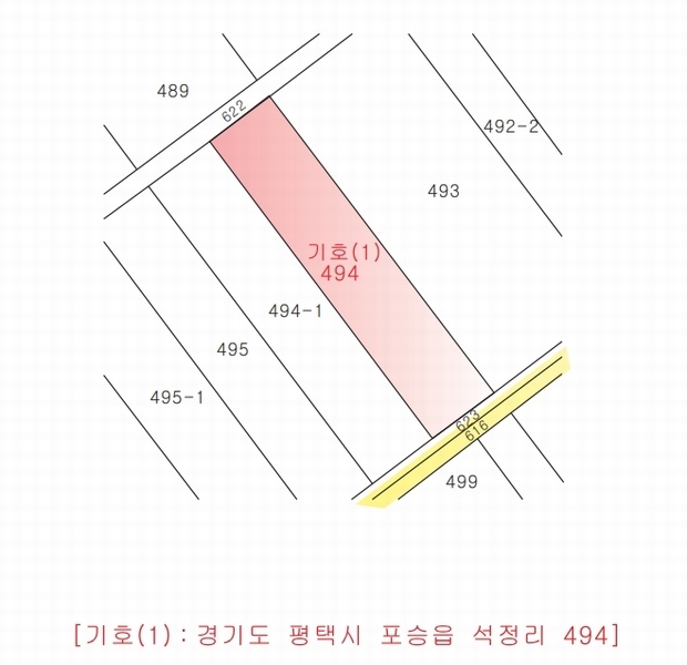 2025타경41811 경기도 평택시 포승읍 석정리 494 농지 경매 이미지