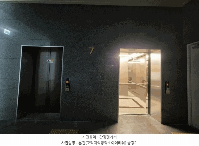 2025타경41828 경기도 평택시 고덕면 해창리 1274-2 아파트형공장 경매 이미지