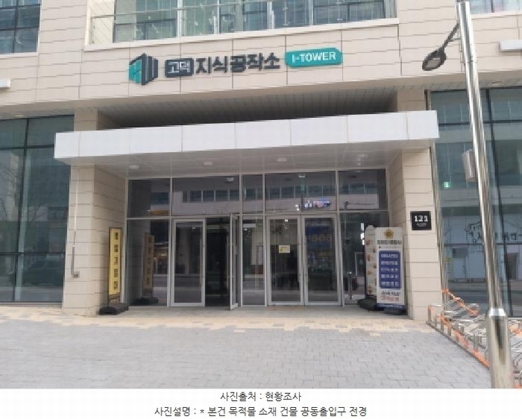 2025타경41828 경기도 평택시 고덕면 해창리 1274-2 아파트형공장 경매 이미지
