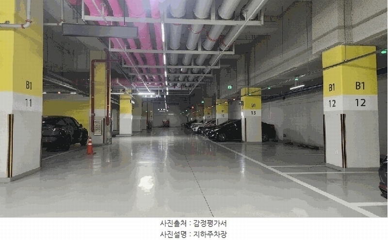 2025타경41916 경기도 평택시 도시지원1길 111, 에스타워프라임 10층 1014호 아파트형공장 경매 이미지