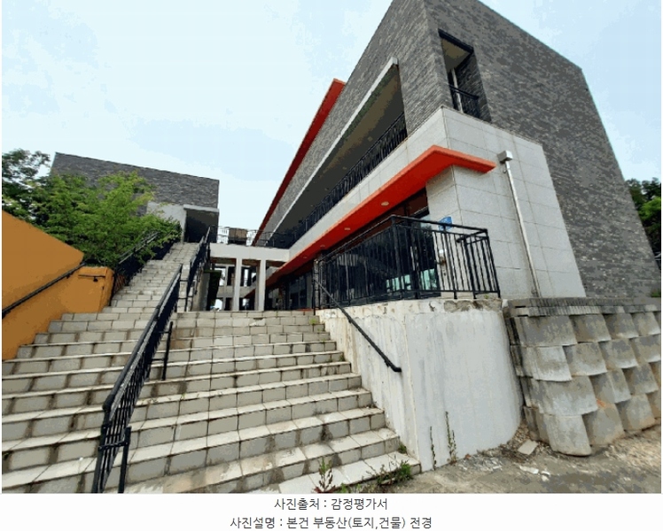 2025타경41942 경기도 평택시 팽성읍 함정리 132-3 근린시설 경매 이미지