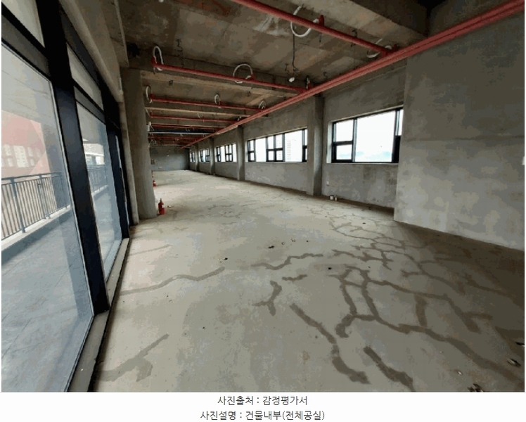 2025타경41942 경기도 평택시 팽성읍 함정리 132-3 근린시설 경매 이미지