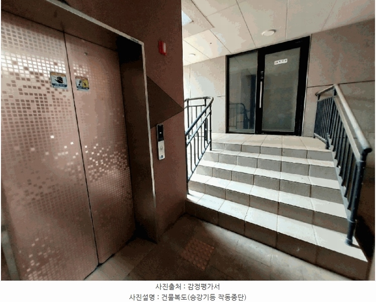 2025타경41942 경기도 평택시 팽성읍 함정리 132-3 근린시설 경매 이미지