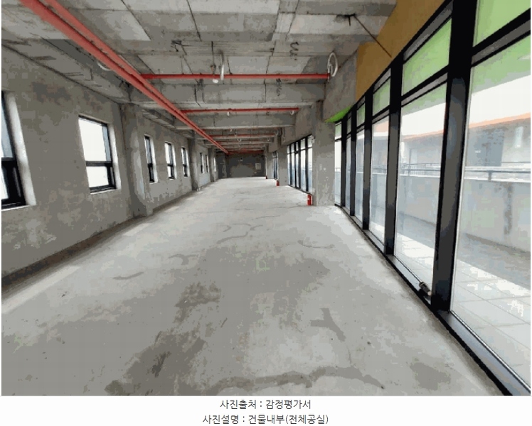 2025타경41942 경기도 평택시 팽성읍 함정리 132-3 근린시설 경매 이미지