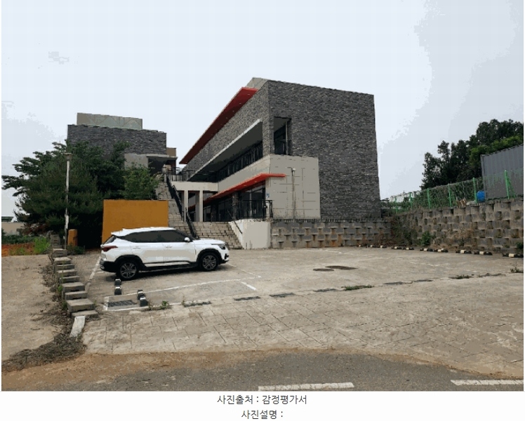 2025타경41942 경기도 평택시 팽성읍 함정리 132-3 근린시설 경매 이미지