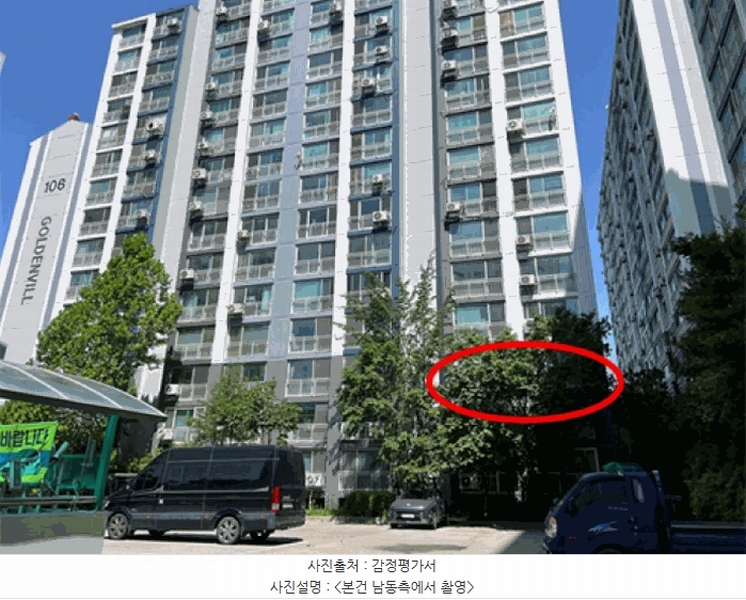 2025타경41949 경기도 안성시 종합운동장로 132, 홍익아파트 108동 3층 301호 아파트[공급24평형] 경매 이미지