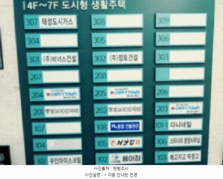 2025타경41981 경기도 평택시 현신7길 23, 스타시티 3층 302호 오피스텔 경매 이미지