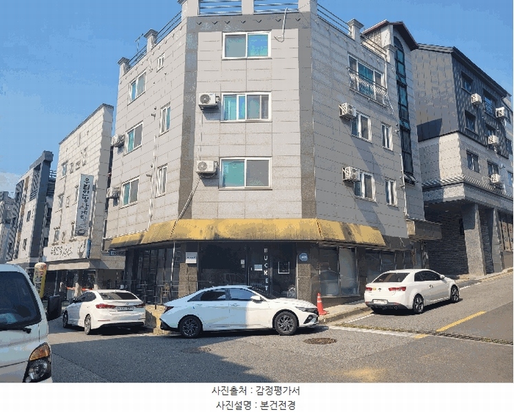 2025타경42241 경기도 평택시 안중읍 현화리 861-4 근린주택 경매 이미지