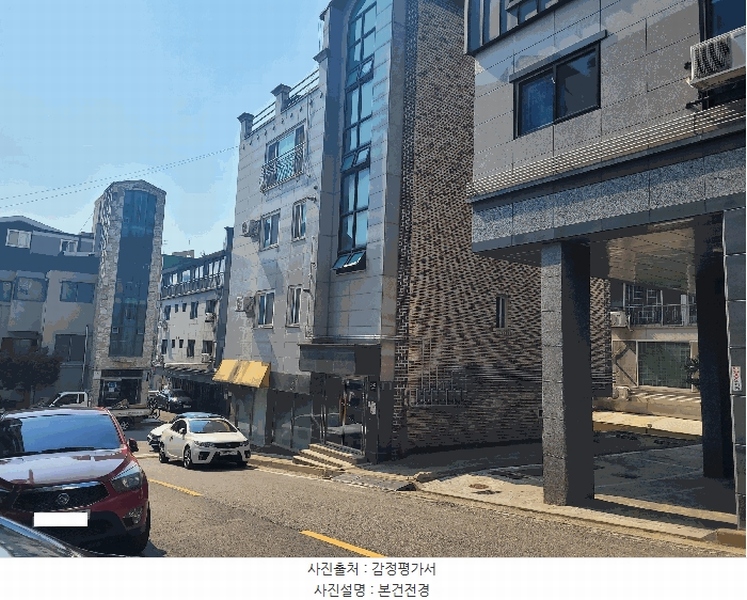 2025타경42241 경기도 평택시 안중읍 현화리 861-4 근린주택 경매 이미지