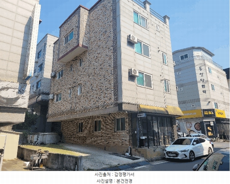 2025타경42241 경기도 평택시 안중읍 현화리 861-4 근린주택 경매 이미지