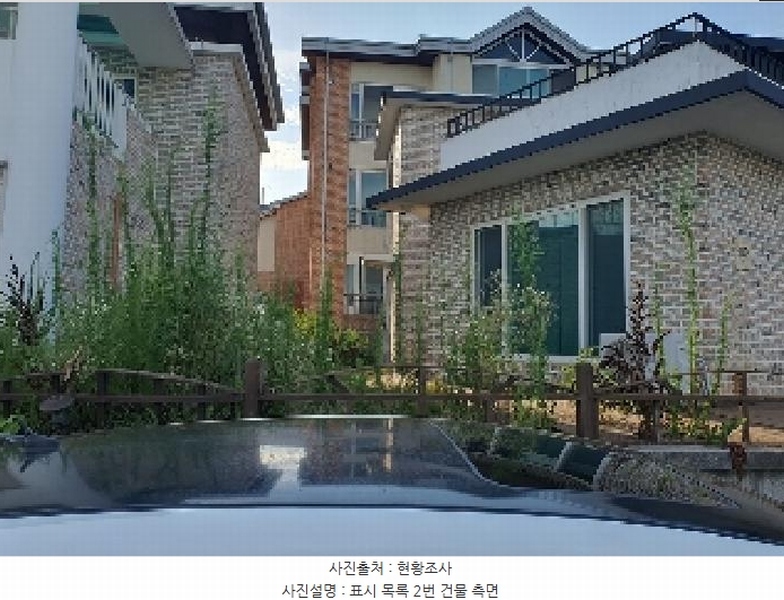 2025타경42281 경기도 평택시 오성면 길음리 351-13 주택 경매 이미지