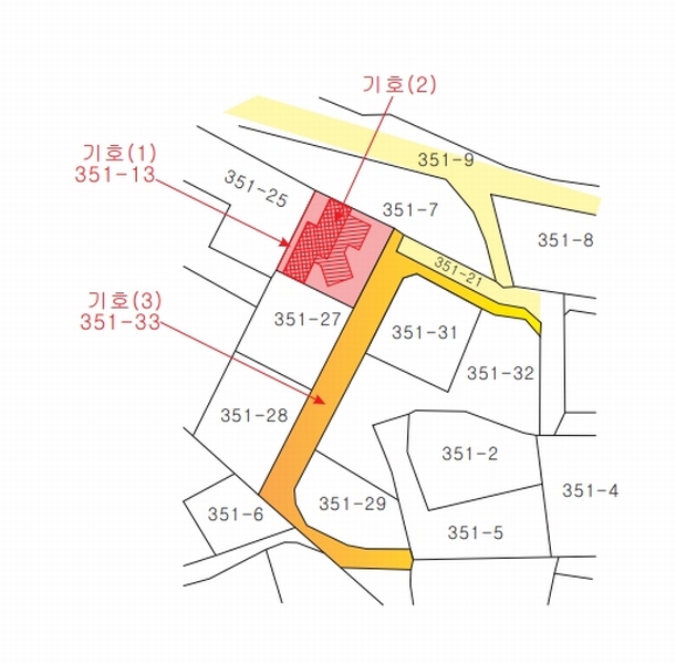 2025타경42281 경기도 평택시 오성면 길음리 351-13 주택 경매 이미지