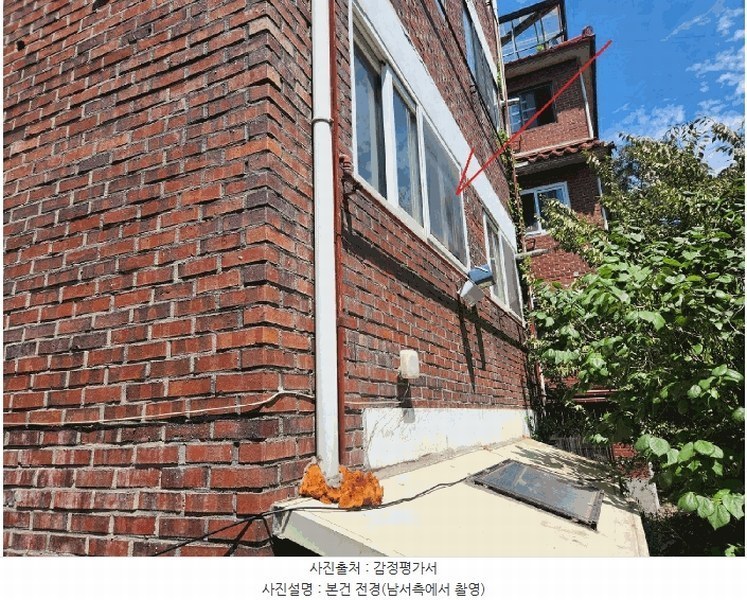 2025타경42320 경기도 평택시 서정북로125번길 128-1, 동화빌라 1층 101호 다세대(빌라)[공급16평형] 경매 이미지