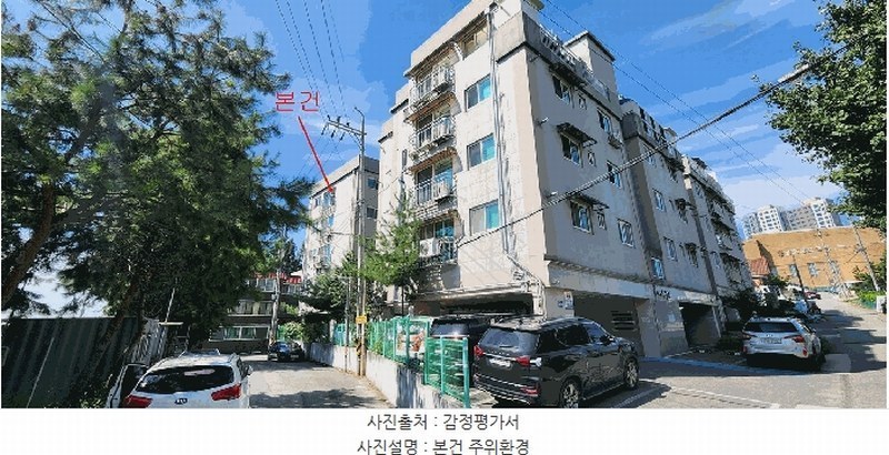 2025타경42476 경기도 안성시 승두3길 29-10, 대연하늘채 2동 5층 501호 다세대(빌라)[공급26평형] 경매 이미지