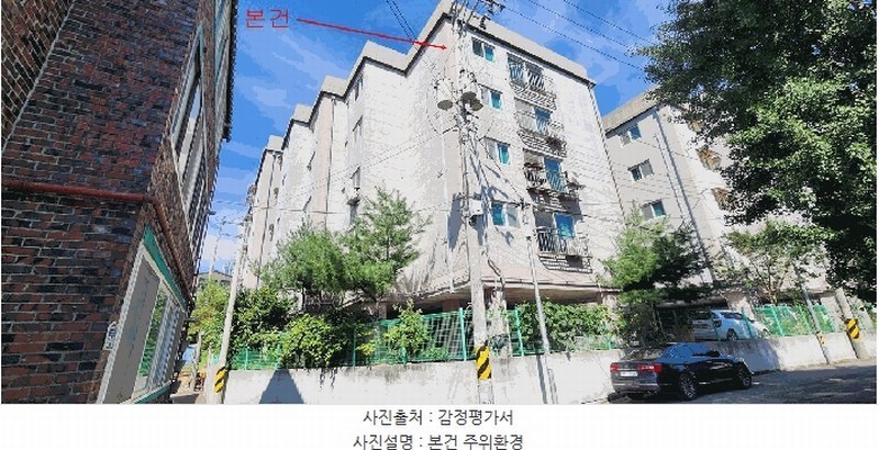 2025타경42476 경기도 안성시 승두3길 29-10, 대연하늘채 2동 5층 501호 다세대(빌라)[공급26평형] 경매 이미지