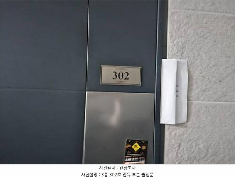 2025타경42513 경기도 평택시 안중읍 안중리 470-16 다가구(원룸등) 경매 이미지